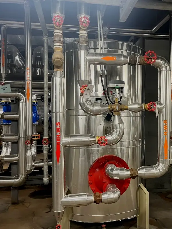 Commercial HVAC mechanical room